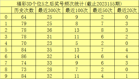 澳門六開彩開獎(jiǎng)結(jié)果查詢49，全面解析與實(shí)用指南，澳門六開彩開獎(jiǎng)結(jié)果查詢解析與指南