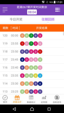 澳門六后彩開獎結(jié)果，揭秘彩票背后的秘密，澳門六后彩開獎揭秘，彩票背后的秘密與結(jié)果揭曉