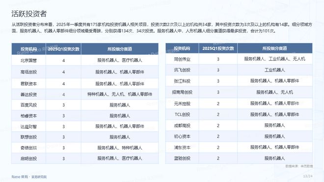 2025全年資料免費大全，獲取海量信息的寶庫，2025全年資料寶庫，海量信息免費獲取大全