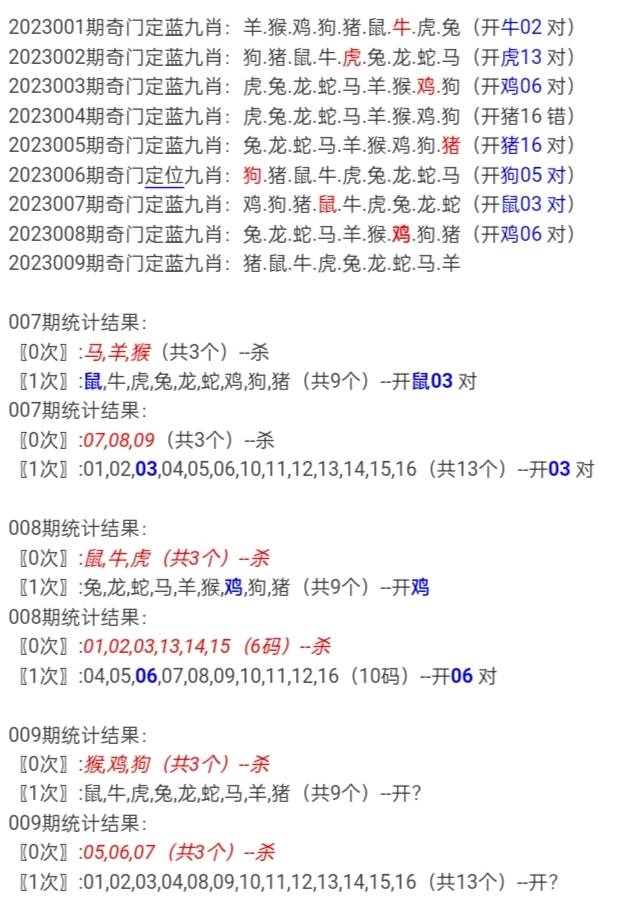 揭秘彩票秘密，揭秘三肖一碼期期準(zhǔn)，實(shí)現(xiàn)100%命中率！，揭秘彩票秘密，三肖一碼期期準(zhǔn)，實(shí)現(xiàn)彩票命中率百分之百！
