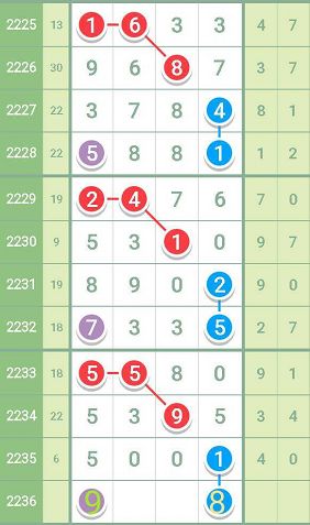 揭秘7777788888精準(zhǔn)一肖中特使用方法——全方位解析與實(shí)戰(zhàn)攻略，揭秘精準(zhǔn)預(yù)測(cè)一肖中特技巧，全方位解析與實(shí)戰(zhàn)攻略揭秘7777788888的使用法門(mén)