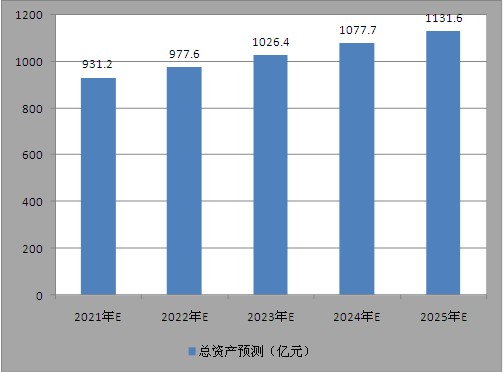 新澳今天最新資料2025，深度解析與前瞻性探討，新澳2025最新資料深度解析與前瞻性探討