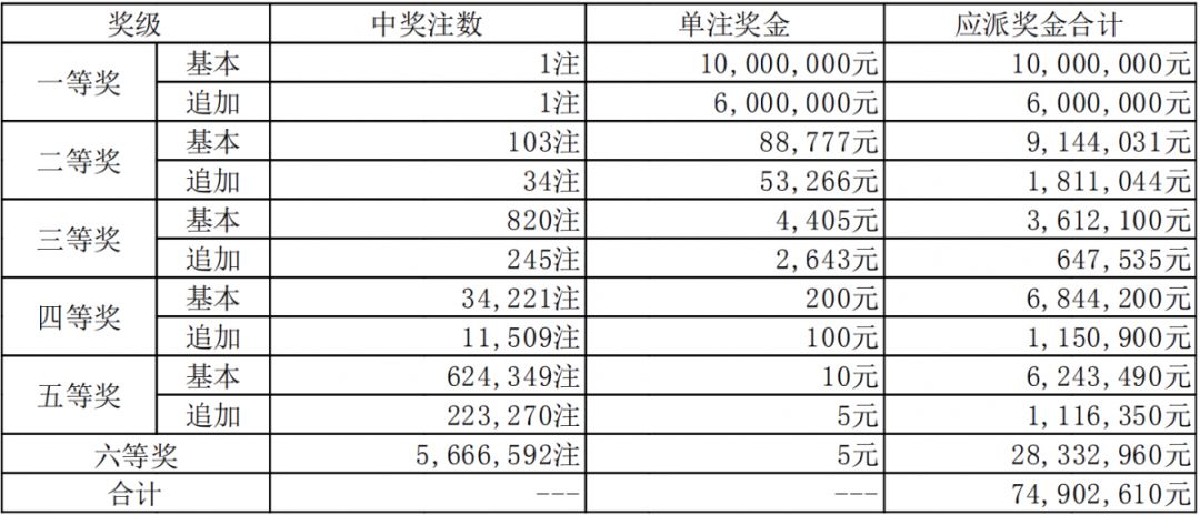 新澳門(mén)六開(kāi)獎(jiǎng)結(jié)果碼解析與探討，澳門(mén)六開(kāi)獎(jiǎng)結(jié)果碼深度解析與探討