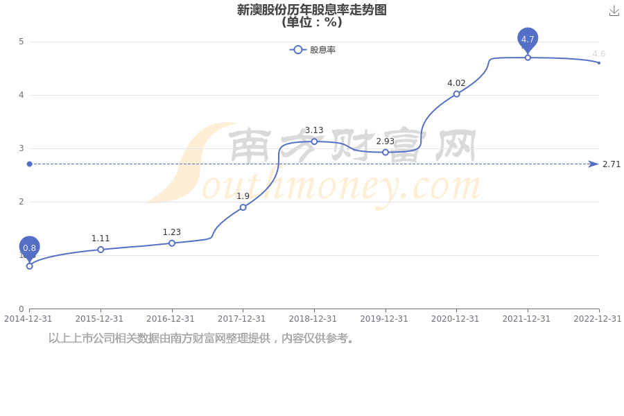 新澳開(kāi)獎(jiǎng)結(jié)果公布，探索未來(lái)的幸運(yùn)之門(mén)（關(guān)鍵詞，新澳開(kāi)獎(jiǎng)結(jié)果公布），新澳開(kāi)獎(jiǎng)結(jié)果公布，開(kāi)啟未來(lái)幸運(yùn)之門(mén)探索之旅