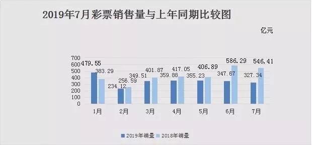 2025年天天彩精準資料預測與解析，2025年天天彩精準預測資料解析報告