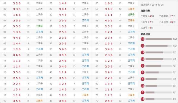 澳門六合開獎記錄結(jié)果，深度解析與探索，澳門六合開獎記錄深度解析與探索結(jié)果