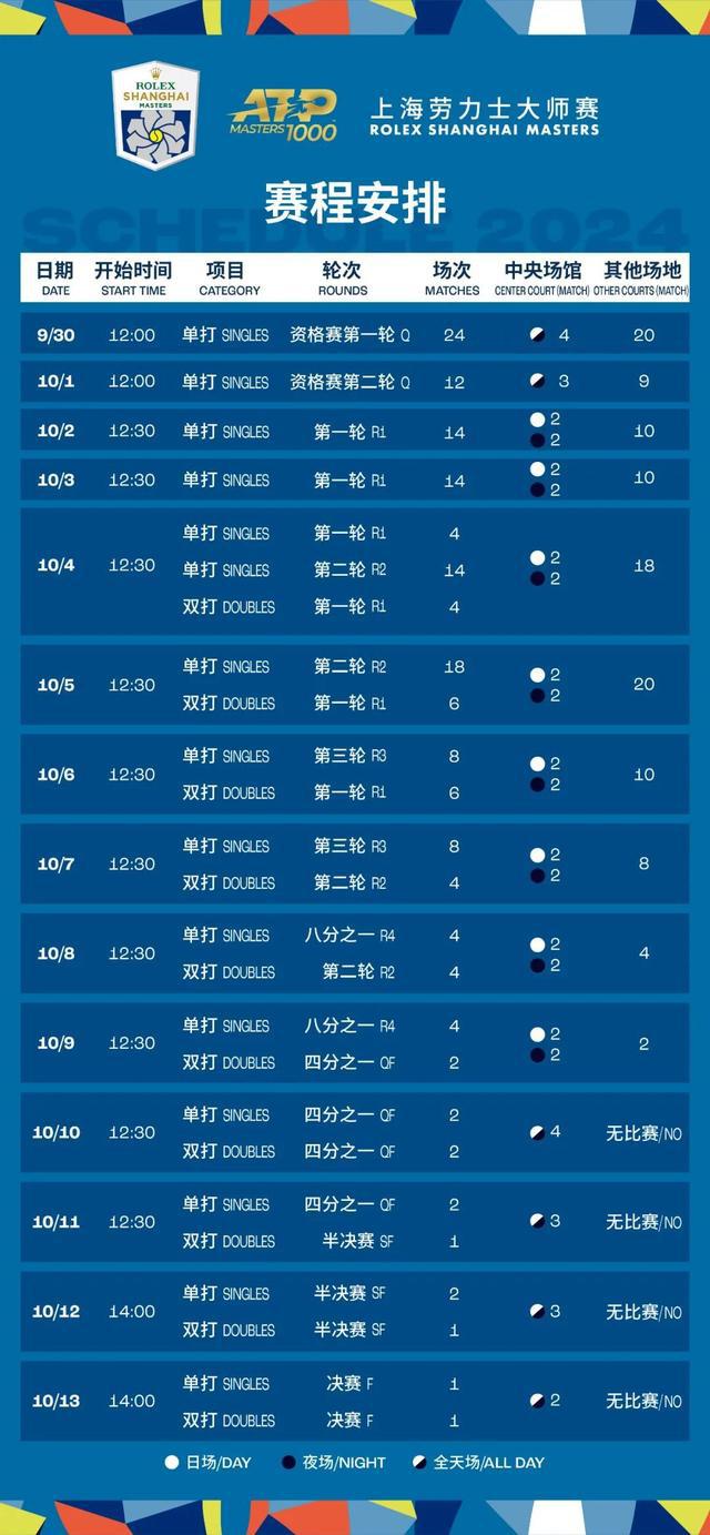 新澳今晚上9點(diǎn)30開獎(jiǎng)結(jié)果揭曉，精彩瞬間不容錯(cuò)過(guò)！，新澳今晚9點(diǎn)30開獎(jiǎng)結(jié)果揭曉，精彩瞬間矚目！