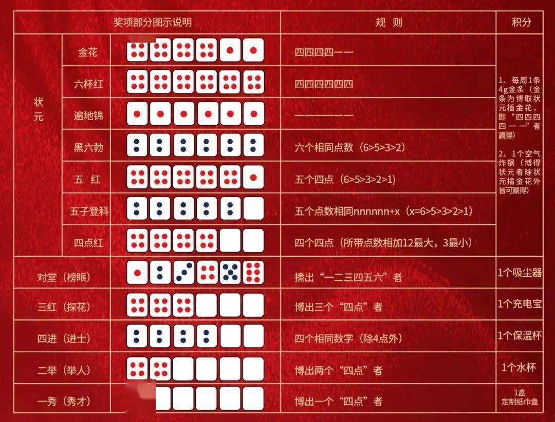 王中王精準(zhǔn)一碼一肖網(wǎng)站，揭秘預(yù)測(cè)玄機(jī)，助力彩票夢(mèng)想，王中王精準(zhǔn)預(yù)測(cè)一碼一肖揭秘，彩票夢(mèng)想助力站