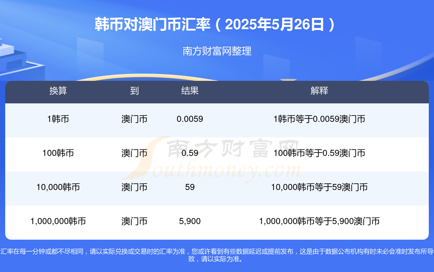 澳門2025全年資料大全，深度探索與預(yù)測分析，澳門2025全年資料大全，深度探索及預(yù)測分析報告
