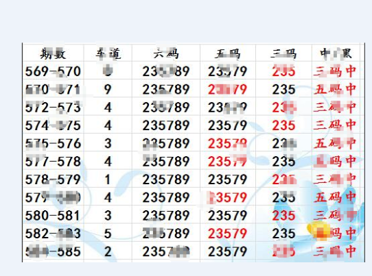 關于香港六合彩開獎結果記錄的深度解析與預測（至2025年），香港六合彩開獎結果深度解析與預測，至2025年的趨勢洞察