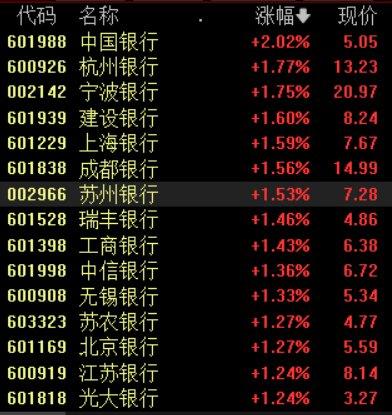 澳門三肖三碼精準預測，揭秘黃大仙的神秘預測力量與準確性（100%），澳門三肖三碼精準預測揭秘，黃大仙的神秘預測力量百分百準確