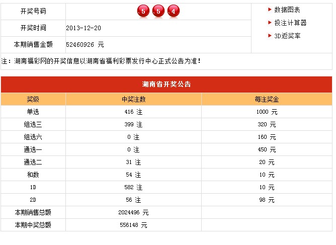 新澳門開獎結(jié)果及開獎記錄表詳解，澳門最新開獎結(jié)果及記錄表全面解析