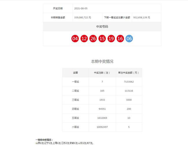 澳門六龍爭霸開獎結(jié)果查詢，快速獲取最新開獎信息，澳門六龍爭霸最新開獎結(jié)果查詢，快速獲取開獎信息