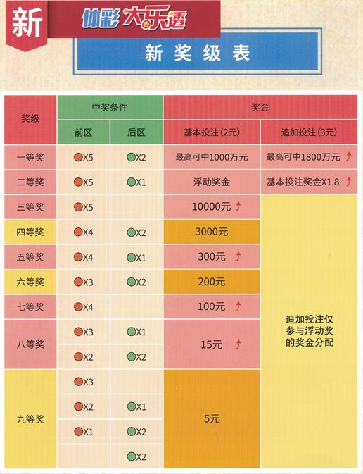 今晚新澳門9點35分的開獎結(jié)果，期待與驚喜的交匯點，新澳門今晚9點35分開獎結(jié)果揭曉，期待與驚喜交匯的時刻