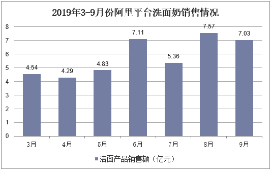 2025正版資料免費(fèi)公開(kāi)，未來(lái)的資源共享與機(jī)遇，2025正版資料免費(fèi)公開(kāi)，未來(lái)資源共享與機(jī)遇的大門(mén)敞開(kāi)