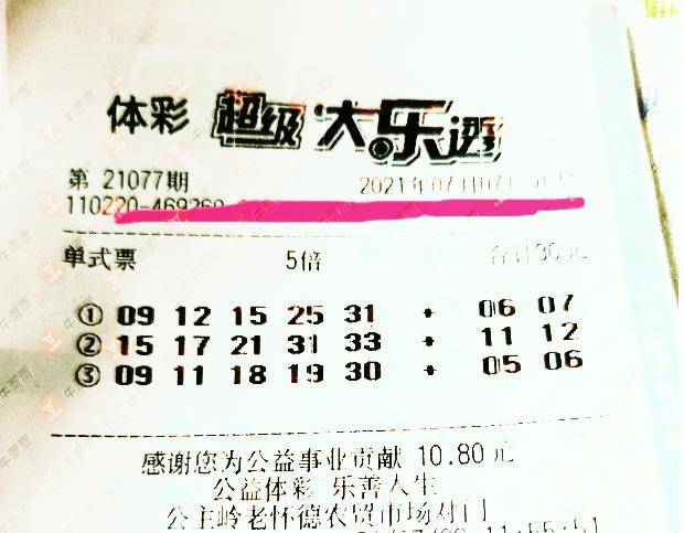 生肖運(yùn)勢分析