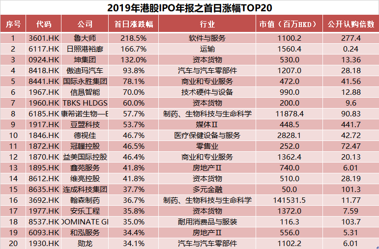 新澳門2025歷史開獎記錄查詢表，探索與解析，澳門歷史開獎記錄查詢表（2025版），深度探索與解析