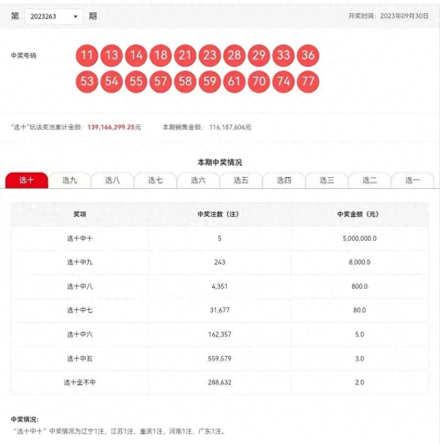 澳門澳門六會彩開獎結(jié)果與CF66 VIP的獨特體驗，澳門六會彩開獎結(jié)果與CF66 VIP獨家體驗揭秘