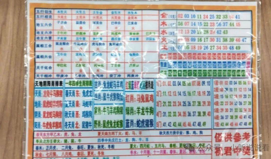 澳門四肖八碼免費期期準——揭秘精準預測的秘密，澳門四肖八碼精準預測揭秘，期期準確的秘密揭曉