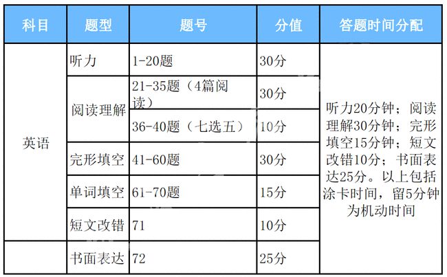 新奧最精準免費大全最新，全方位指南與秘籍，新奧最精準免費指南大全，最新全方位秘籍與攻略