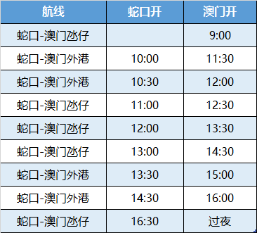 澳門49開獎結(jié)果最快——揭秘彩票背后的秘密，澳門彩票開獎揭秘，探索49結(jié)果最快的秘密