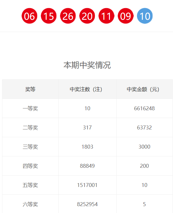 新奧門六和開獎(jiǎng)結(jié)果，探索與期待，新奧門六和開獎(jiǎng)結(jié)果揭曉，期待與探索的交匯點(diǎn)
