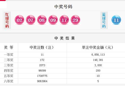 新澳天天開獎(jiǎng)資料大全第262期，深度解析與策略分享，新澳天天開獎(jiǎng)資料第262期深度解析與策略分享