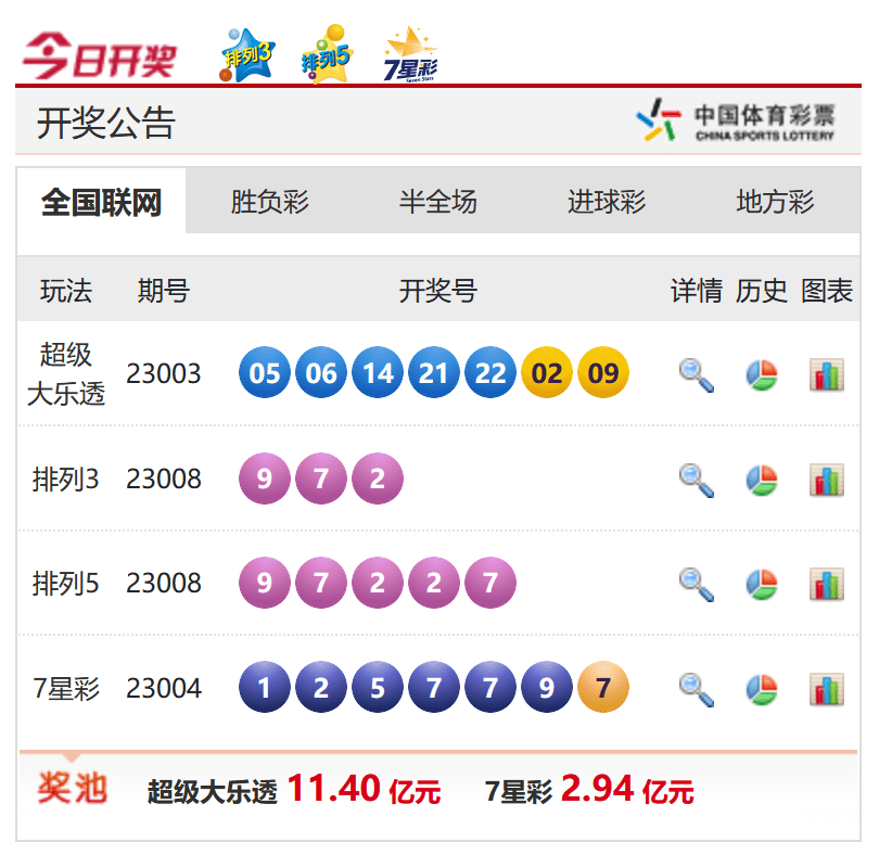 香港今晚六給彩開獎結(jié)果，探索彩票背后的秘密與期待，香港六給彩開獎探索，彩票背后的秘密與期待的高潮時刻