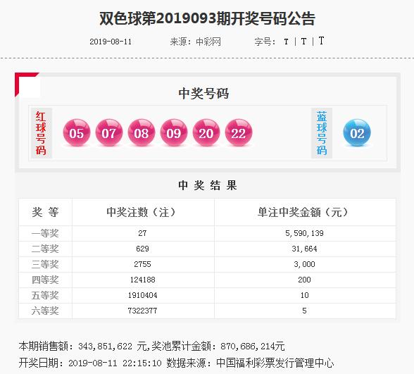 揭秘77777888管家婆四肖四碼，真相與策略解密，揭秘，77777888管家婆四肖四碼真相與策略全解析