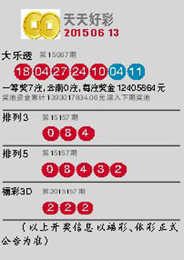 探索澳門未來，2025新澳門天天開好彩的無限可能，探索澳門未來，展望2025新澳門的美好無限可能