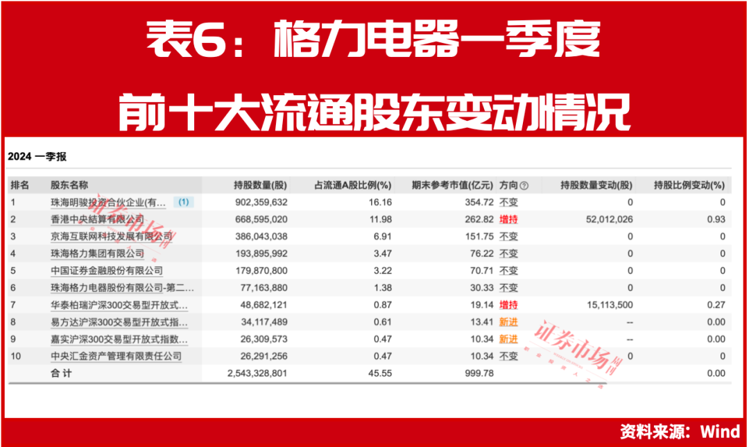 新澳門今晚9點30開獎結(jié)果揭曉，單雙走勢大揭秘，澳門今晚開獎結(jié)果揭曉，單雙走勢揭秘