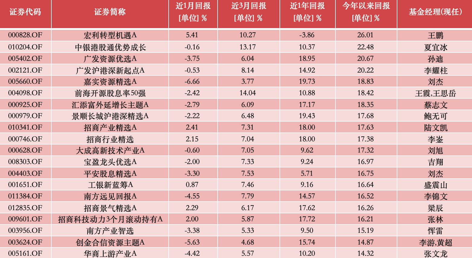 新奧今晚上開獎(jiǎng)9點(diǎn)30分，揭曉彩票奧秘與期待，新奧彩票今晚開獎(jiǎng)，揭曉?shī)W秘與期待時(shí)刻
