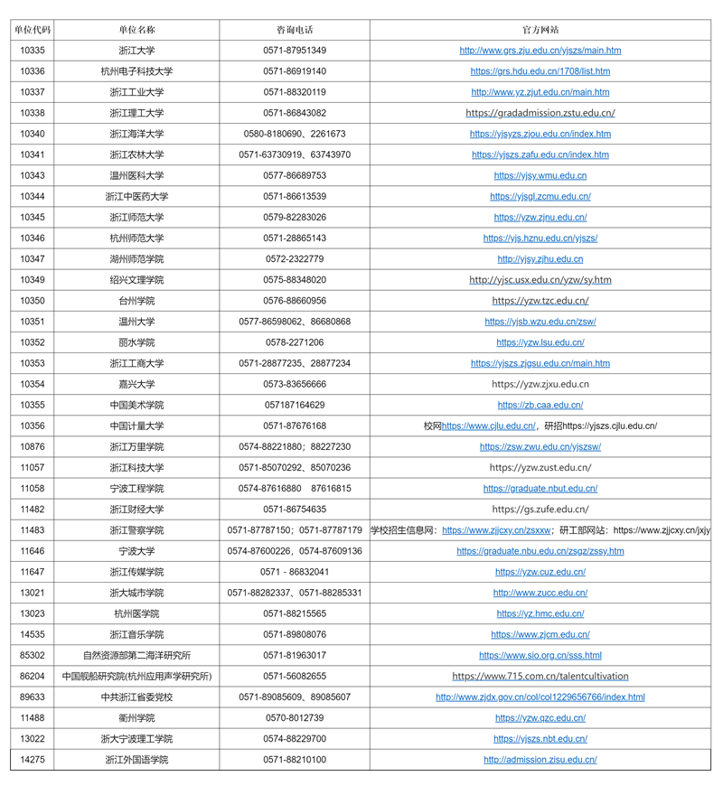 澳門彩票市場概覽，探索未來的2025年澳門搖號(hào)記錄，澳門彩票市場概覽與未來澳門搖號(hào)記錄展望（至2025年）
