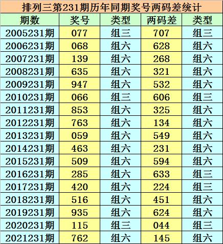 香港二四六開獎(jiǎng)免費(fèi)結(jié)果——深度解析與預(yù)測(cè)，香港二四六開獎(jiǎng)結(jié)果深度解析與預(yù)測(cè)報(bào)告