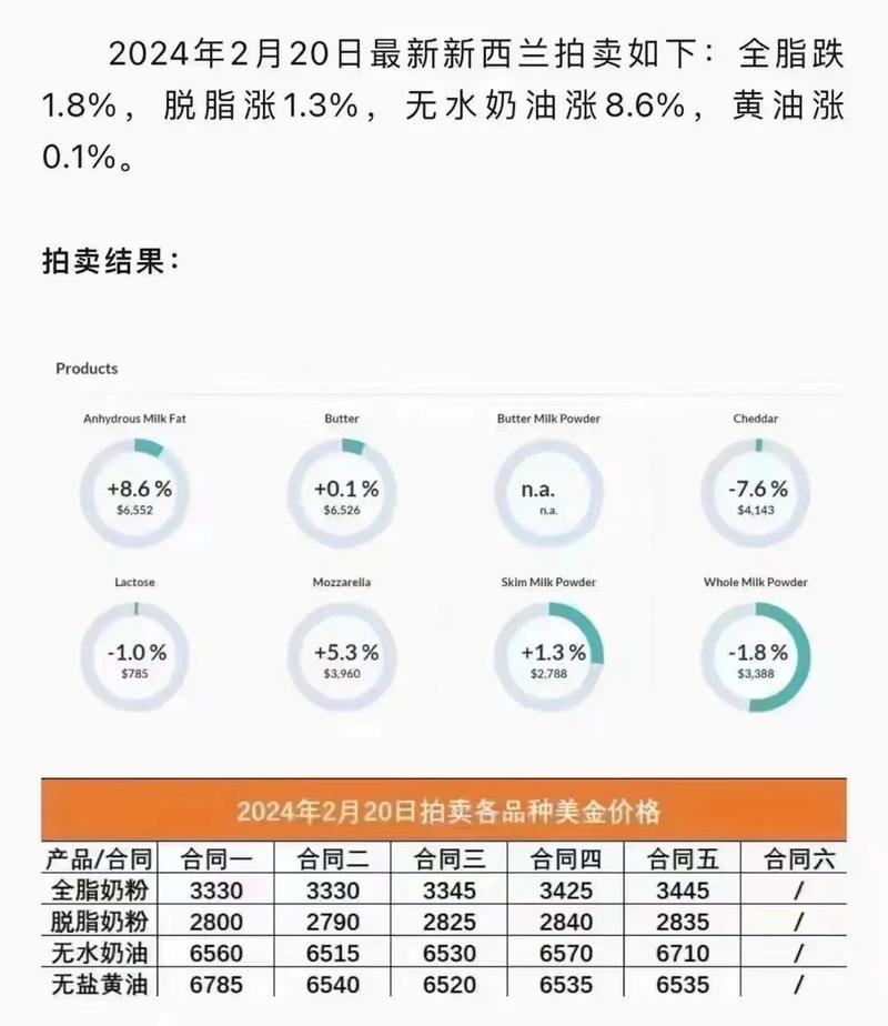 2025新澳原料免費(fèi)大全——最新資源一網(wǎng)打盡，2025新澳原料免費(fèi)資源大全，最新素材一網(wǎng)打盡