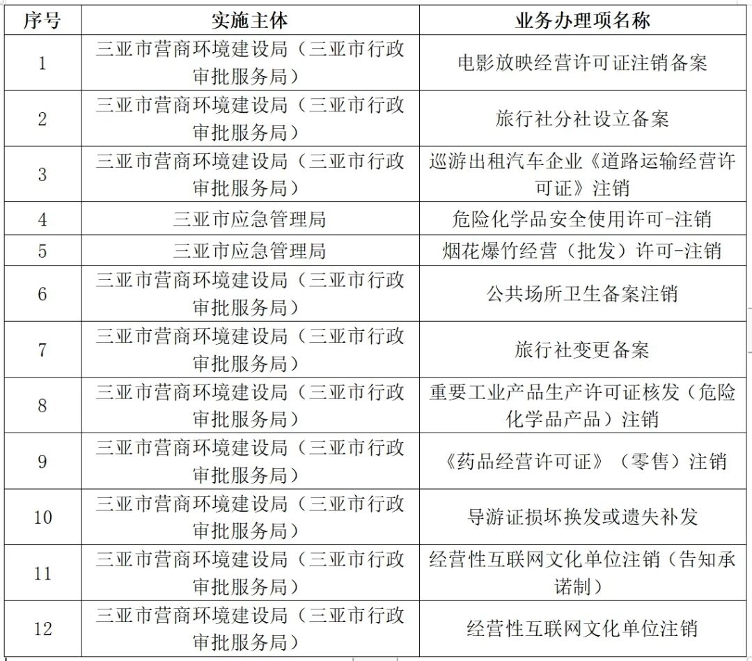 2025新澳天天獎記錄免費查詢表——全方位解析與實用指南，2025新澳天天獎記錄免費查詢表，全方位解析與指南