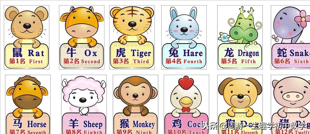 今晚特馬生肖必開(kāi)資料，深度解析與預(yù)測(cè)，深度解析與預(yù)測(cè)，今晚特馬生肖必開(kāi)資料揭秘