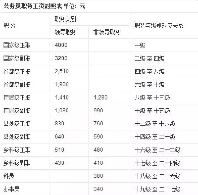 新2025澳門天天開好彩生肖對(duì)照表——揭秘生肖運(yùn)勢與彩票樂趣，揭秘生肖運(yùn)勢與彩票樂趣，澳門新2025天天開好彩生肖對(duì)照表出爐！