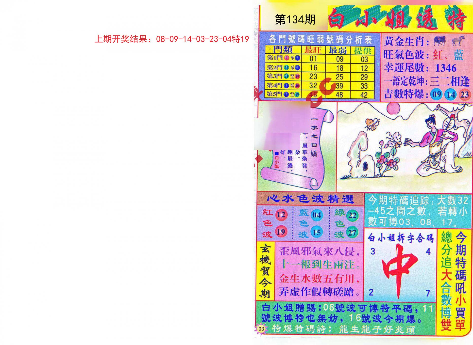 曾道道人資料免費(fèi)大全，探索個人背景與成就的奧秘，曾道道人資料大全，揭秘個人背景與成就奧秘