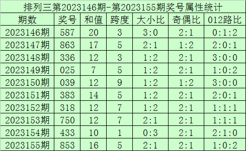 香港王中王開獎結(jié)果查詢，今晚開獎驚喜揭曉，香港王中王開獎結(jié)果揭曉，今晚驚喜不斷！