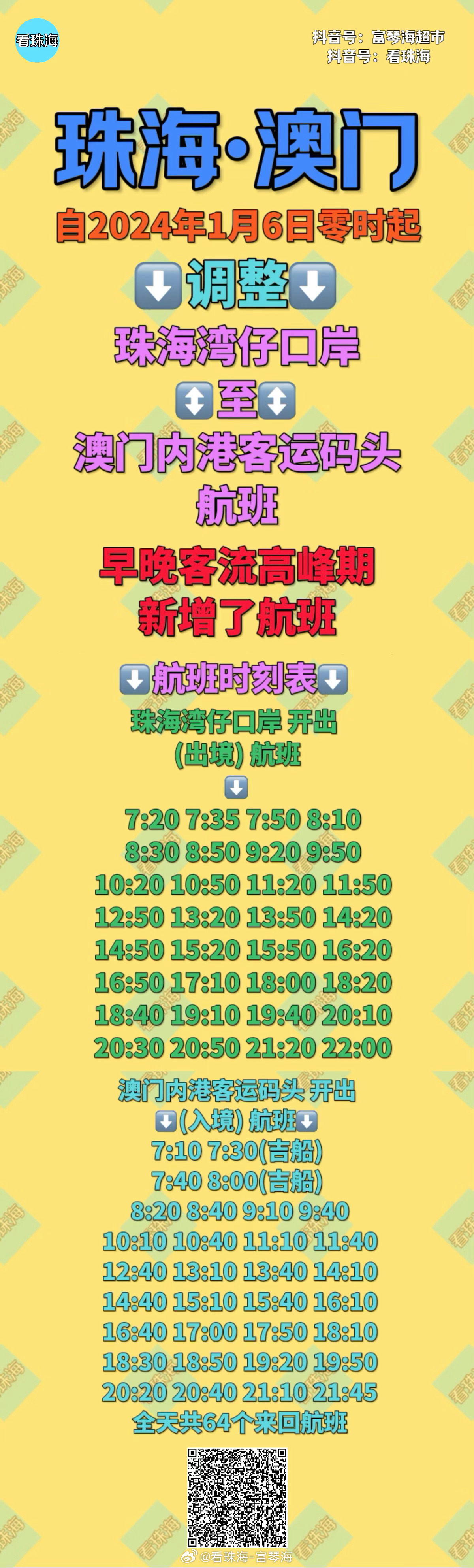 今晚澳門開什么號碼，探索隨機性與預測之間的微妙平衡，探索隨機性與預測之間的微妙平衡，澳門今晚開獎號碼揭曉