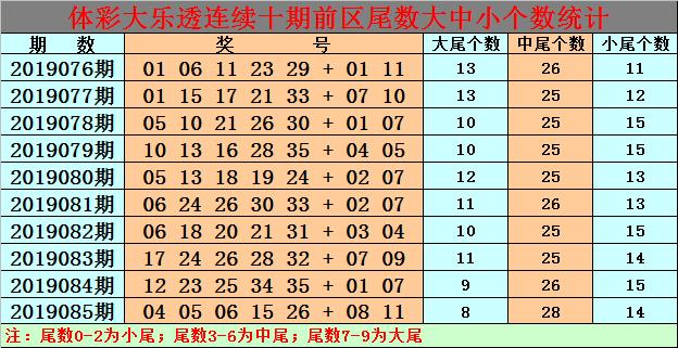 白小姐今晚特馬期期準生肖預(yù)測——揭秘生肖運勢與精準預(yù)測，白小姐今晚生肖運勢預(yù)測，揭秘精準生肖運勢預(yù)測與期期必準生肖預(yù)測秘籍