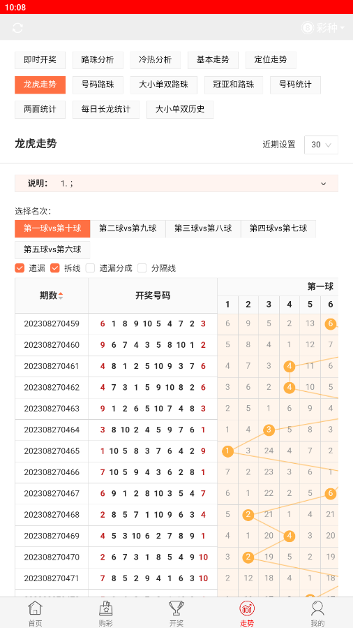 今晚開獎記錄結果查詢，全面解析與實用指南，今晚開獎結果大揭秘，全面解析與實用指南