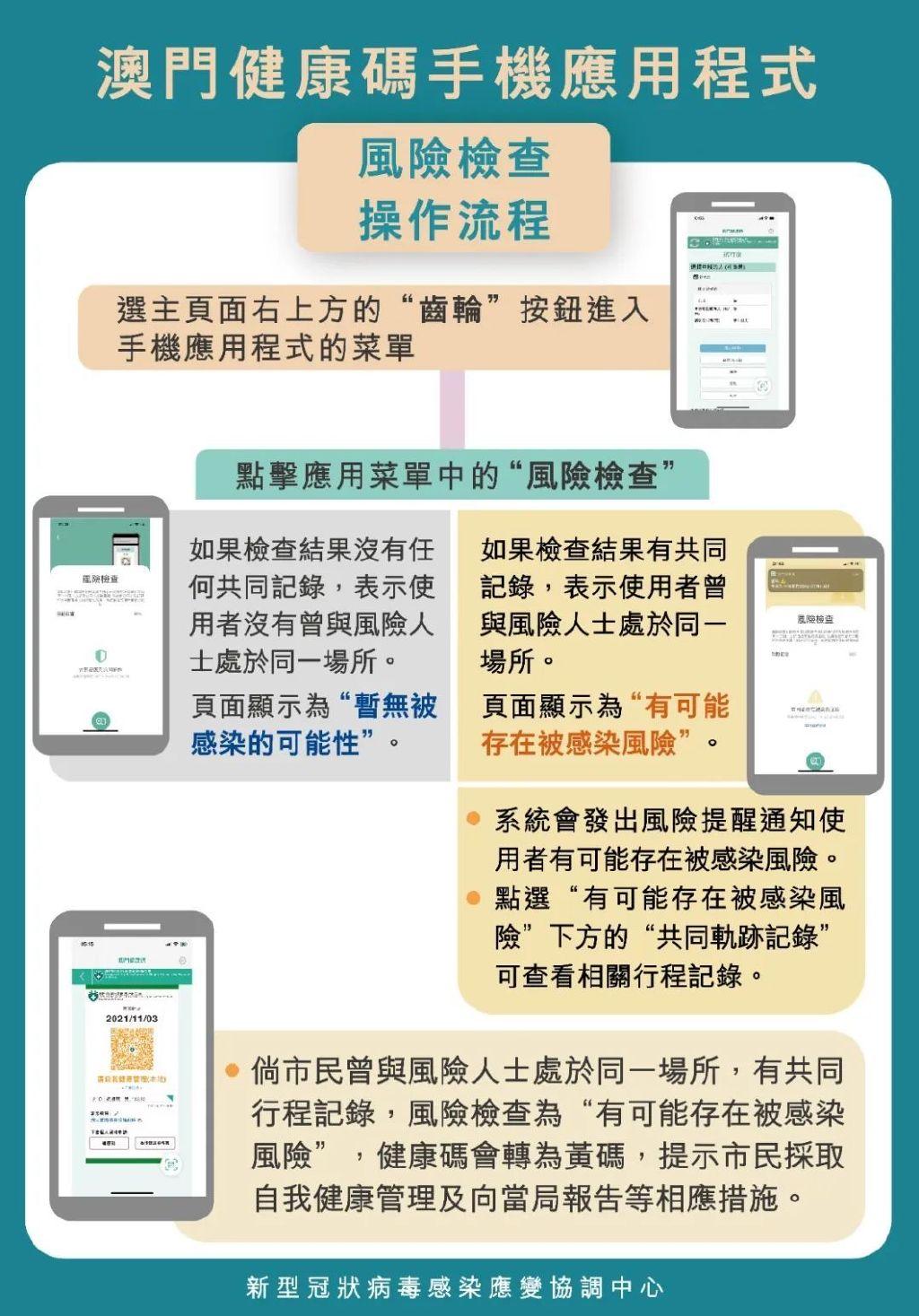 澳門碼今晚開的資料分析與預(yù)測，澳門碼今晚資料分析與預(yù)測，揭秘今晚開獎號碼趨勢
