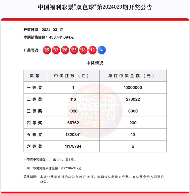 如何查詢澳門天天開獎記錄至2025年？一站式指南解析，澳門天天開獎記錄至2025年查詢指南，一站式解析