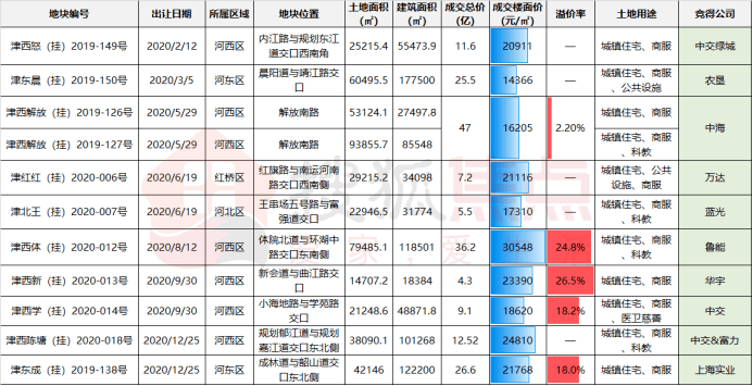澳門彩票開獎(jiǎng)記錄，探索奧門天天開獎(jiǎng)碼結(jié)果及最新動(dòng)態(tài)（2024年4月9日），澳門彩票最新開獎(jiǎng)記錄及天天開獎(jiǎng)碼結(jié)果概覽（2024年4月9日）