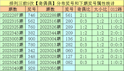 香港王中494949最快開獎結果，揭秘彩票背后的秘密，揭秘香港王中494949最快開獎結果，彩票背后的秘密大揭秘