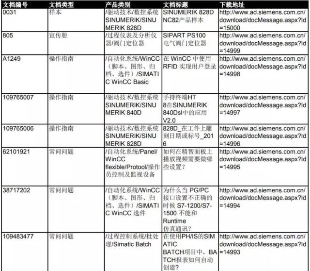 新門內(nèi)部資料大全免費，探索與揭秘，新門內(nèi)部資料大全揭秘，免費探索之門
