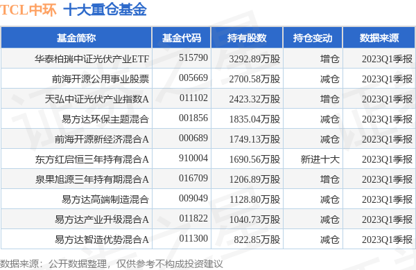 新澳彩2025年彩圖預(yù)測(cè)及資料免費(fèi)查看指南——由884114劉白溫分享，新澳彩2025年彩圖預(yù)測(cè)指南，劉白溫分享免費(fèi)查看資料